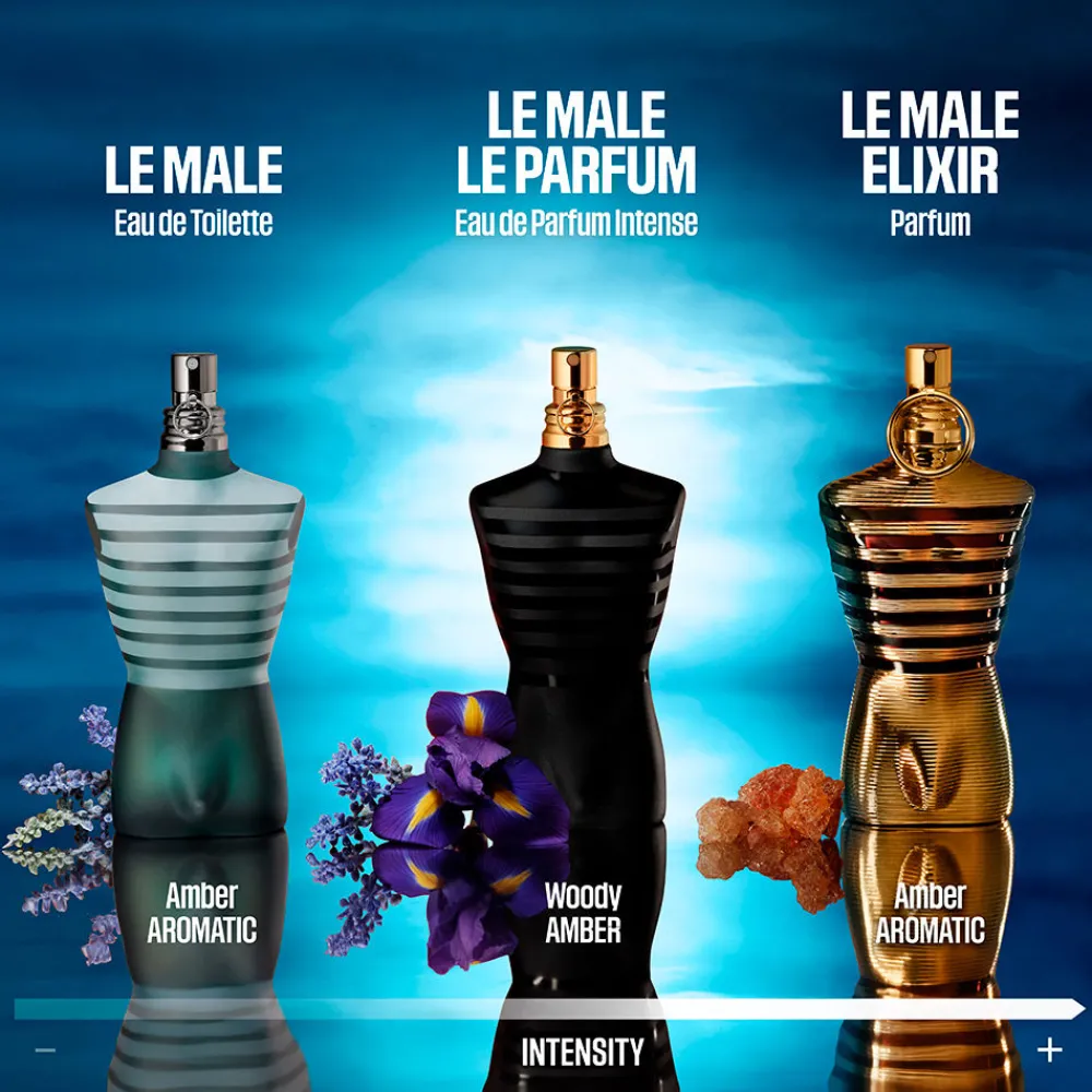 jean_paul_gaultier_le_mal_3.webp Jean Paul Gaultier Le Male Fashion