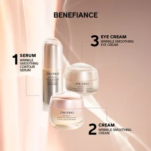 Shiseido Benefiance Wrinkle Smoothing Sérum Store